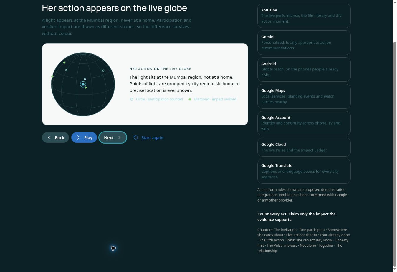 Pulse app screen showing a globe with points of light for city regions